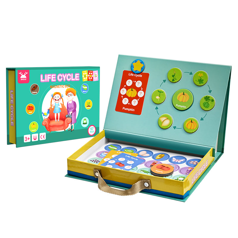 LifeCycle™ - Ein spielerischer Weg, etwas über Lebenszyklen zu lernen! - Puzzle Box