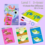 Spot the Difference Game – Koncentration & læring – kortspil