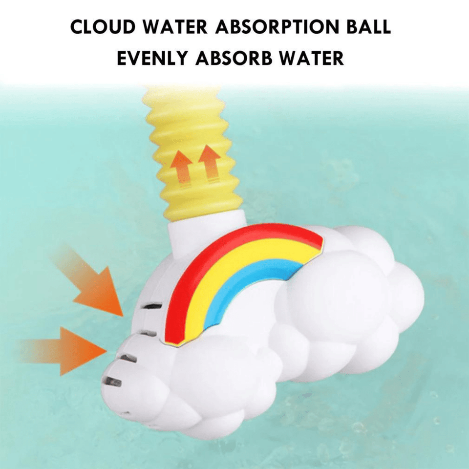 Baby Sprinkler™ | Ultimativ nydelse af badetid - Elektrisk håndbruser