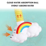 Baby Sprinkler™ | Ultimativ nydelse af badetid - Elektrisk håndbruser