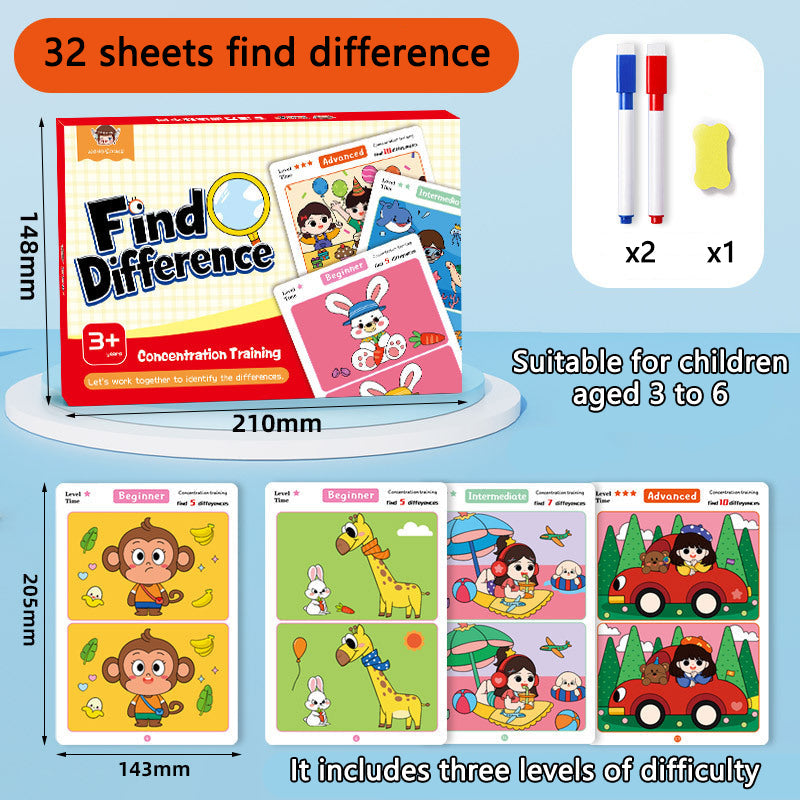 Spot the Difference Game – Konzentration & Lernen – Kartenspiel