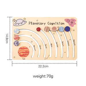 Planet Playboard™ - Spaß mit Planeten Fun - Galaktisches Spielbrett