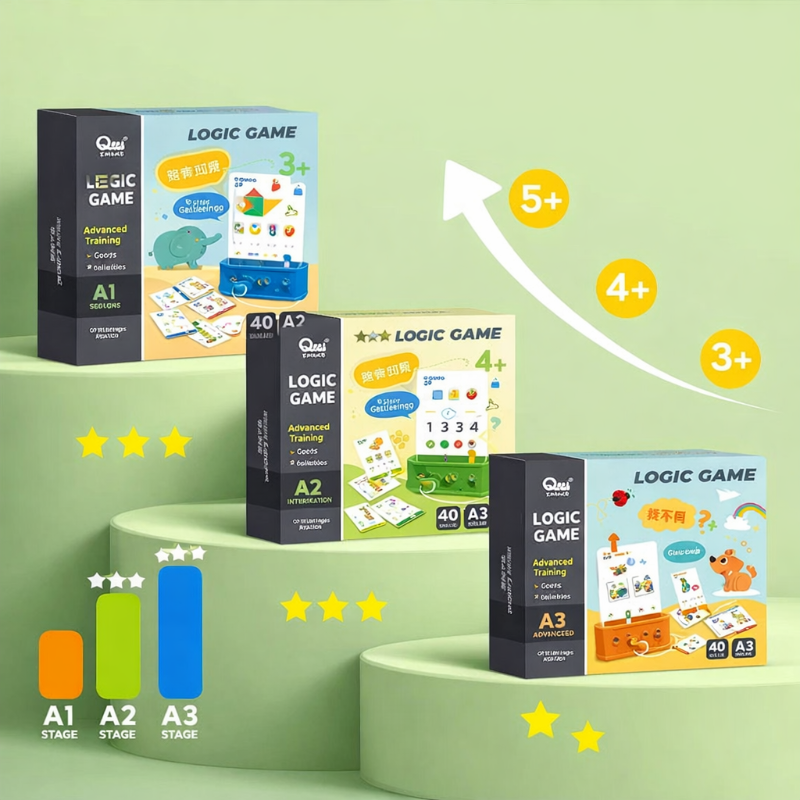 Montessori Shape Matching Game – Logik & Konzentration – Puzzle-Brettspiel