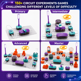 STEM Electronic Building Kit – Lehrreich & Technisch – Experimentierset für Schaltkreise