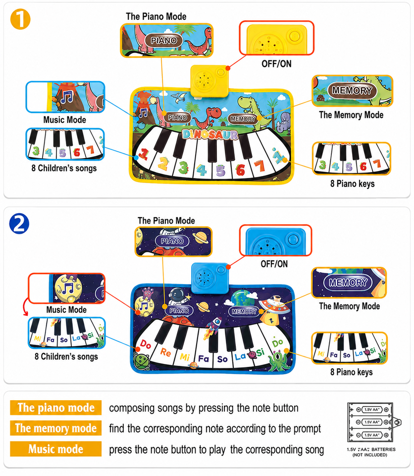 LittleComposer – Lern- und Musikspielzeug – Baby-Klavier-Spielmatte