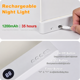 LumiPanel – LED & gesunde Augen – Dimmbare USB-Leselampe