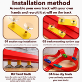 FastLane – Spannend & lehrreich – Flexible Rennbahn