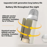 SmartBottle - Immer warm und bereit - Kabelloser, wiederaufladbarer Milchwärmer