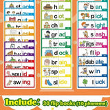 SmartKids – Englische Vokabeln lernen – Daumenkino und Lernkarten