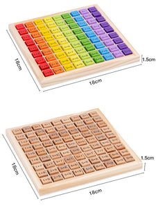 Woods™ - Einfache Multiplikation lernen - Rechenspiel