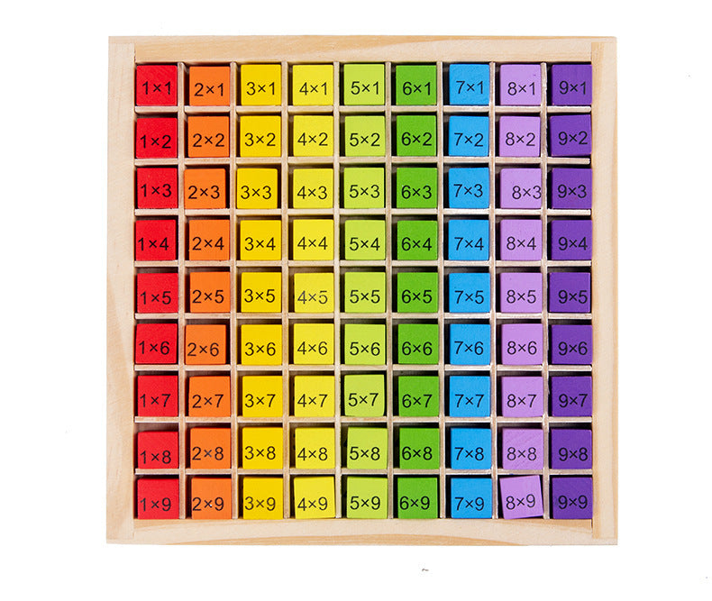 Woods™ - Einfache Multiplikation lernen - Rechenspiel