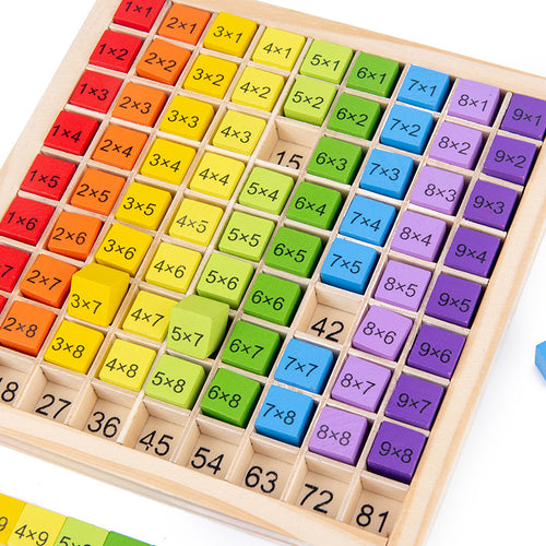 Woods™ - Einfache Multiplikation lernen - Rechenspiel