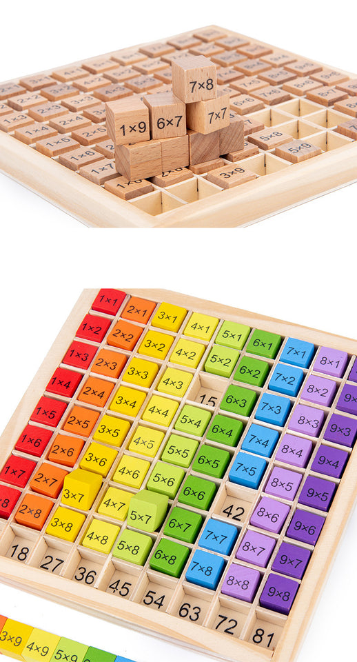 Woods™ - Einfache Multiplikation lernen - Rechenspiel